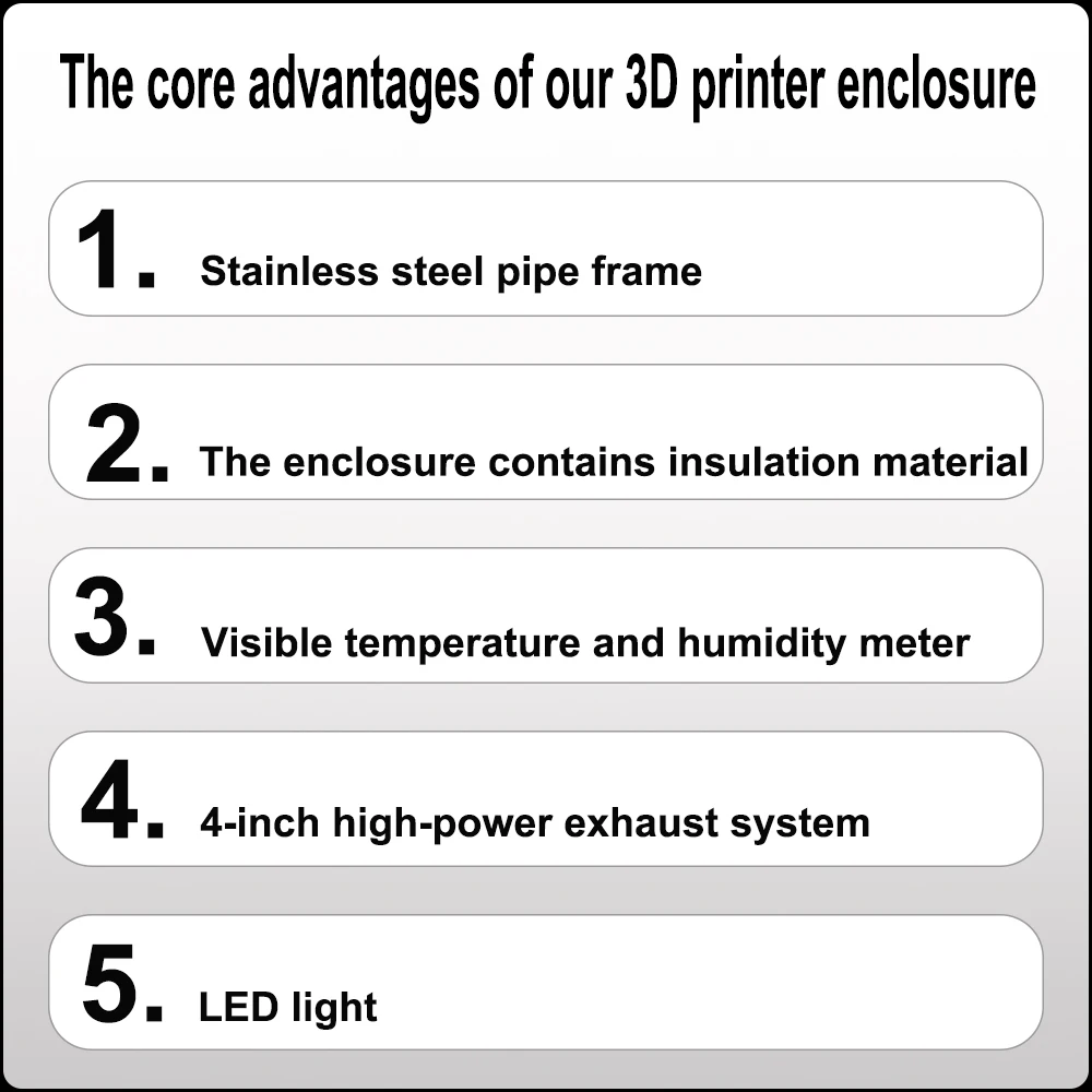 Custodia Ignifuga Per Stampante 3D, Mantiene Temperatura Costante - Compatibile Con Ender 3, CR-10 E Altri Modelli