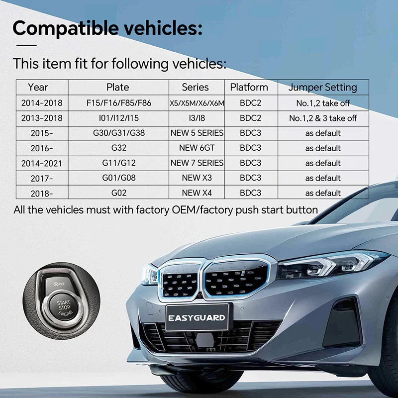 Рисунок 3 - Пульт дистанционного запуска EasyGuard