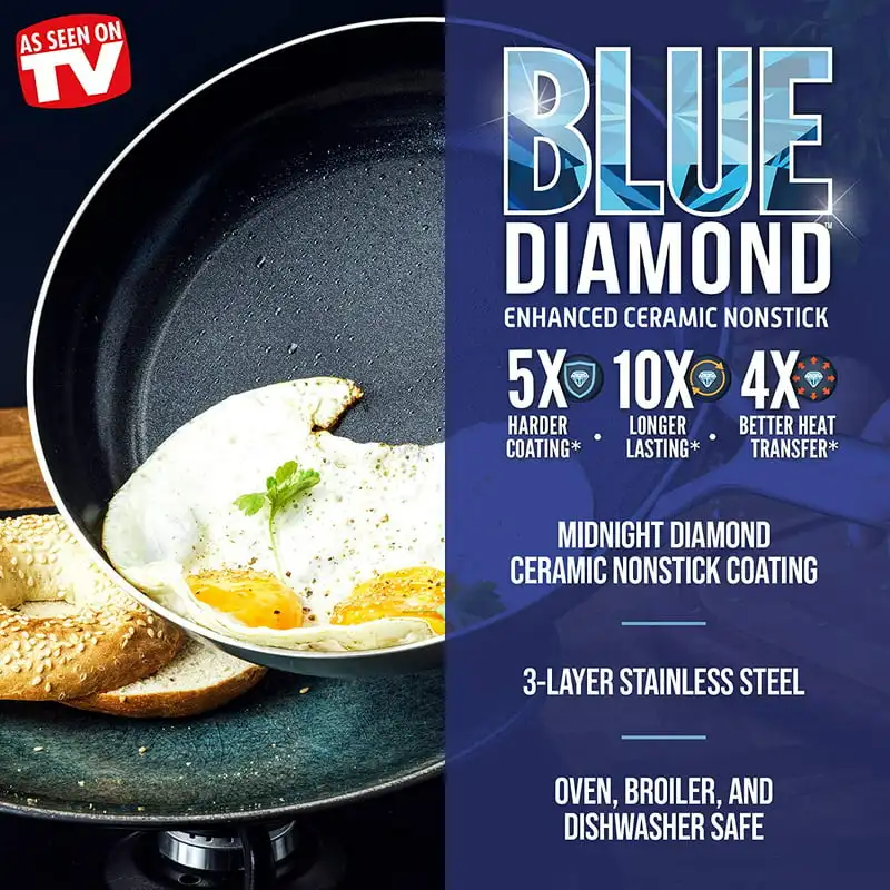 Scafild | 6-Piece Aluminum Nonstick Ceramic Cookware Set - Drill Blue