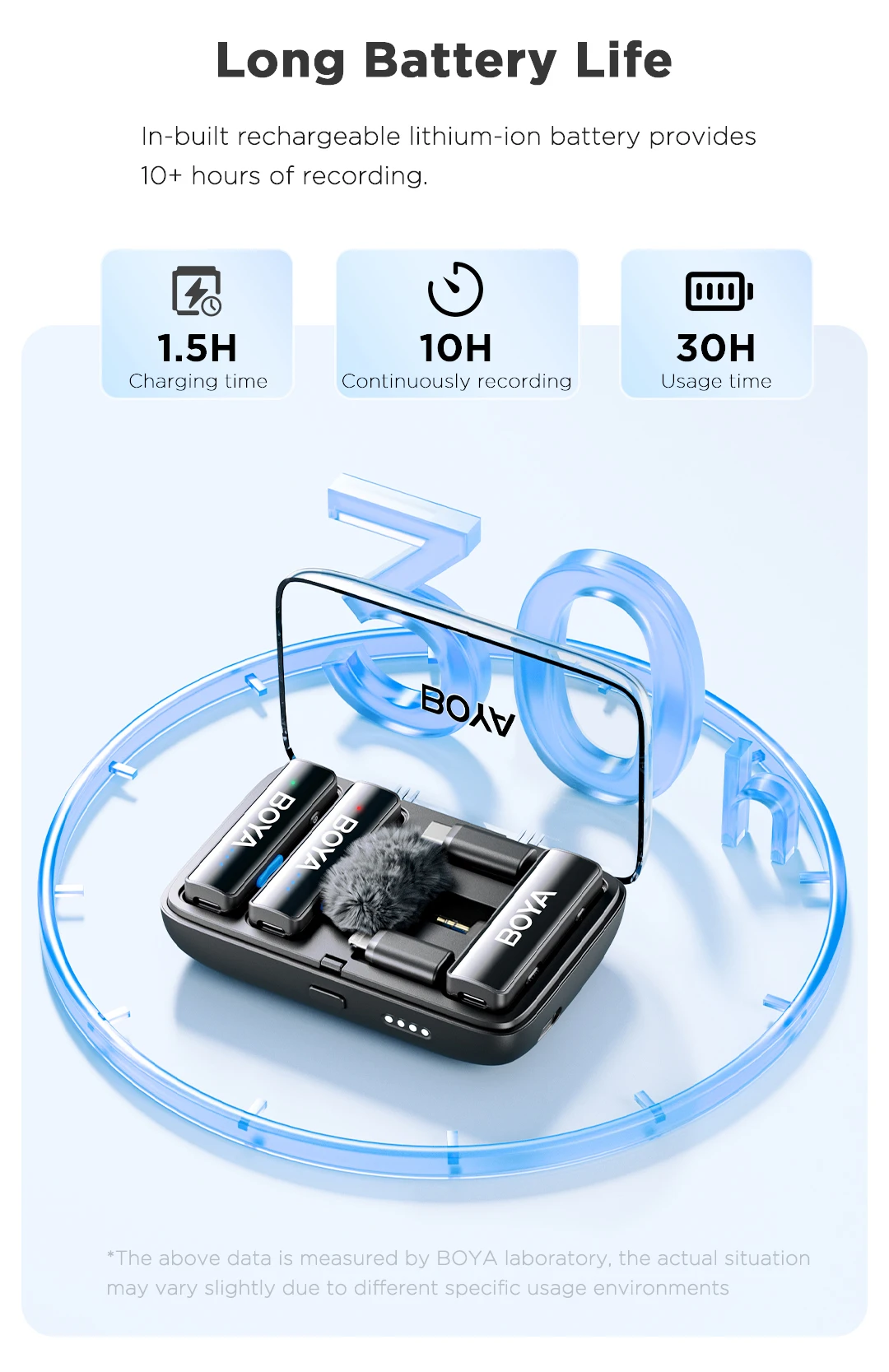 Boya BOYALINK 2 Wireless Microphone Price in Bangladesh