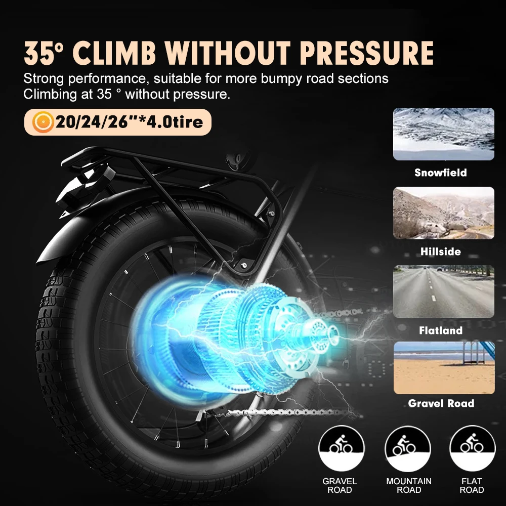 Kit De Conversion Vélo électrique 48V 1500W – Roue Arrière 26 Pouces, Pour Fat Bike Neige