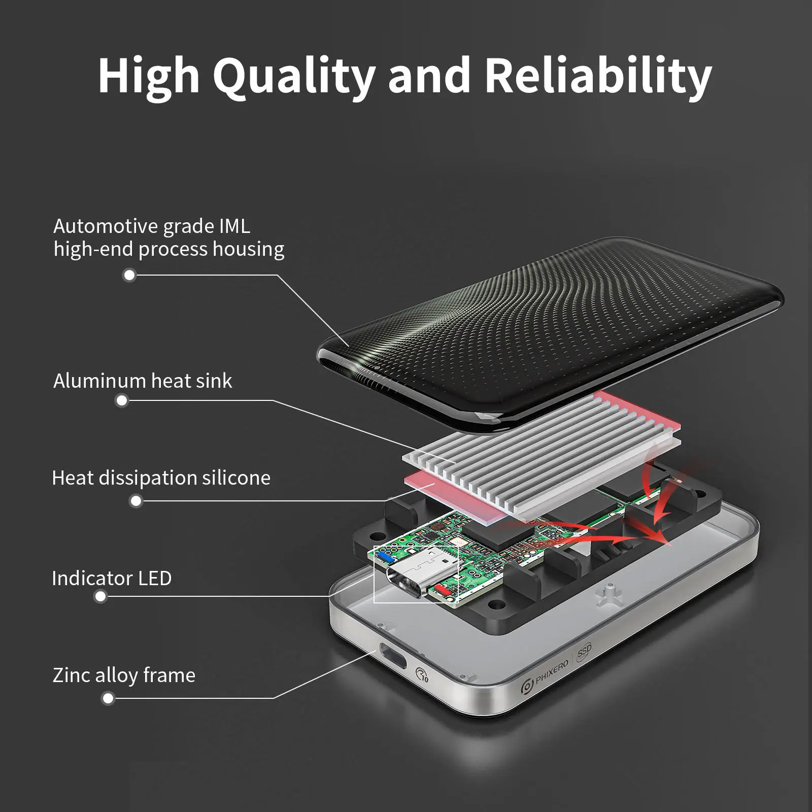 PHIXERO 40Gbps 휴대용 SSD, 썬더볼트 3 4, USB3.2, USB 3.1, 3.0 타입-C, USB4.0 호환 솔리드 스테이트 드라이브 케이스
