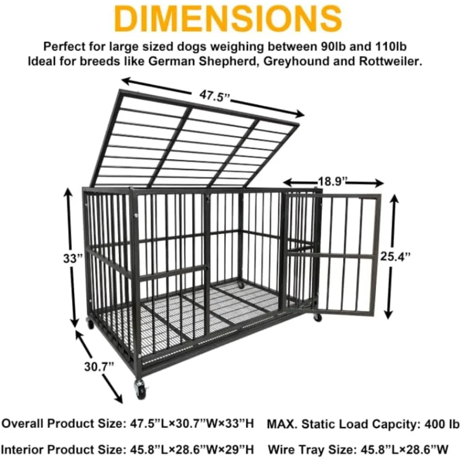 description