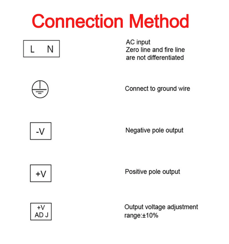 Sb60c464ce4a249e0bfda20dac107276eo