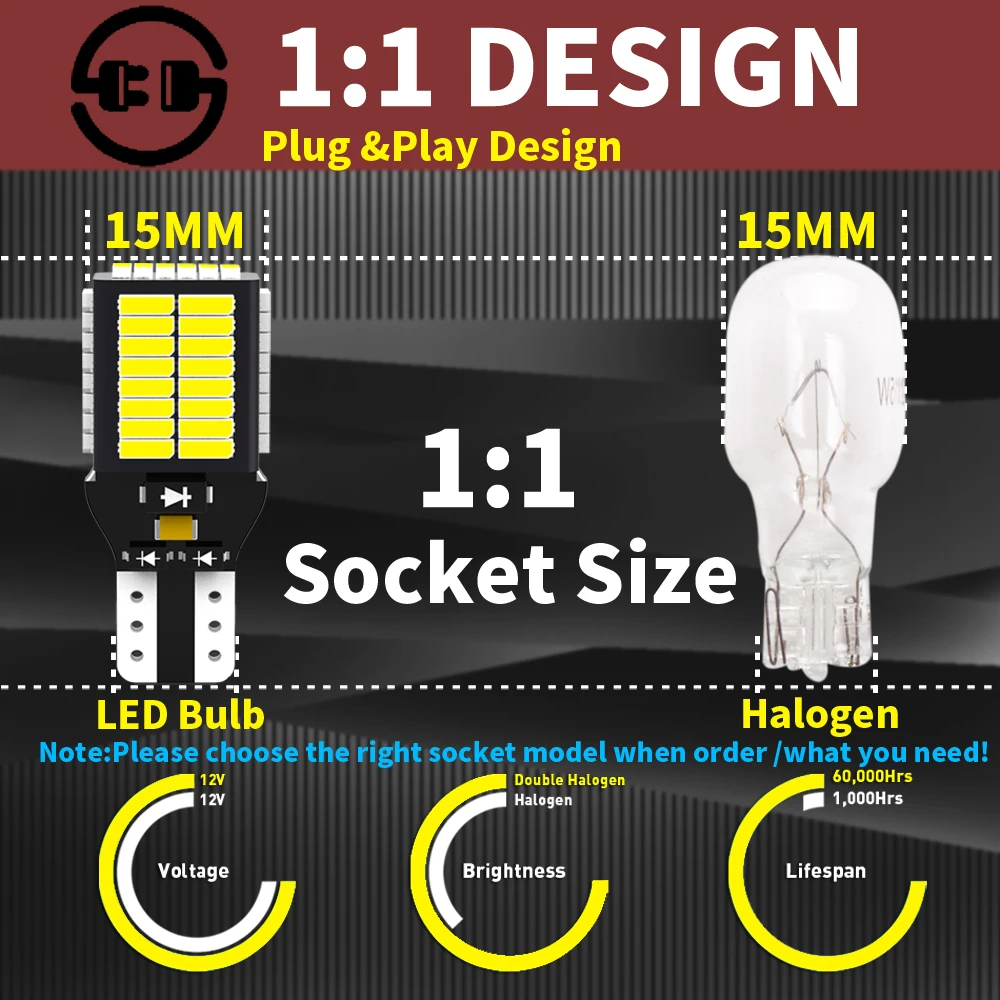 ֶ󸮽  i10, i20, i30, i40, ix20, ix35, ix35, Ÿ 2, 3, 4, ҳŸ 5, 6, 7, 8 , W16W, T15 LED , 2 