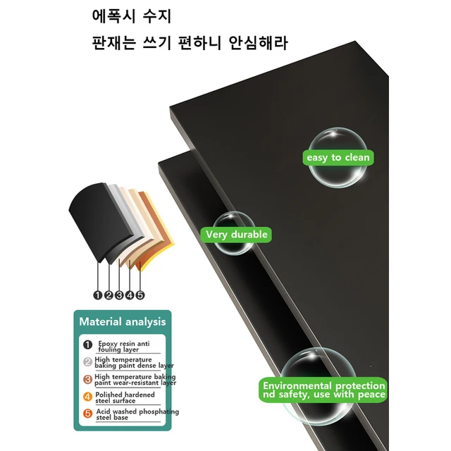 주방 공간을 최적화하고 모든 용품을 정리하는 다목적 보관 솔루션