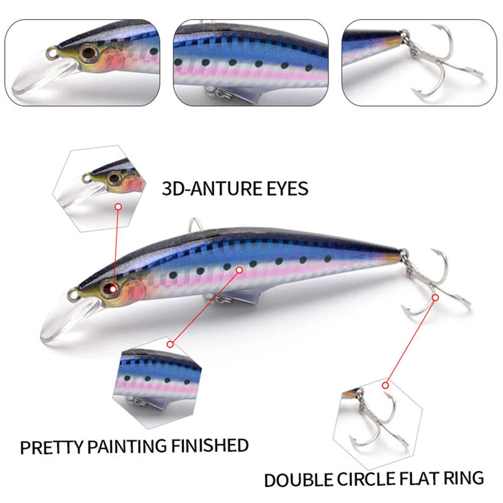 9.5cm/12cm Fishing Lure Minnow Wobbler Long Casting Heavy Sinking  Artificial Hard Bait Jerkbait Large Ocean Fishing Bass Bait - AliExpress