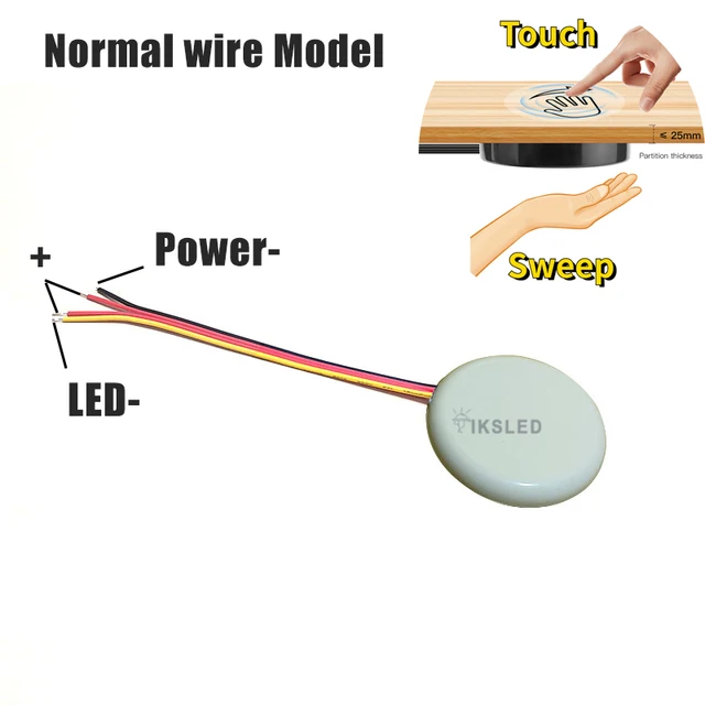 Normal wire