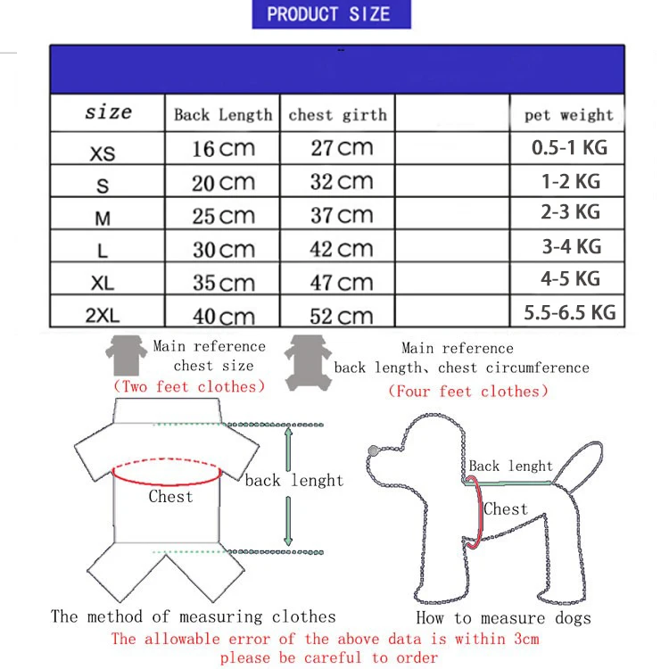 How Do You Measure A Dogs Chest For Clothes