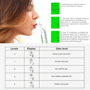 Oral Odor Tester, Portable Oral Health Monitor, Halitosis Tester with Built-in Battery, Charging Function 3