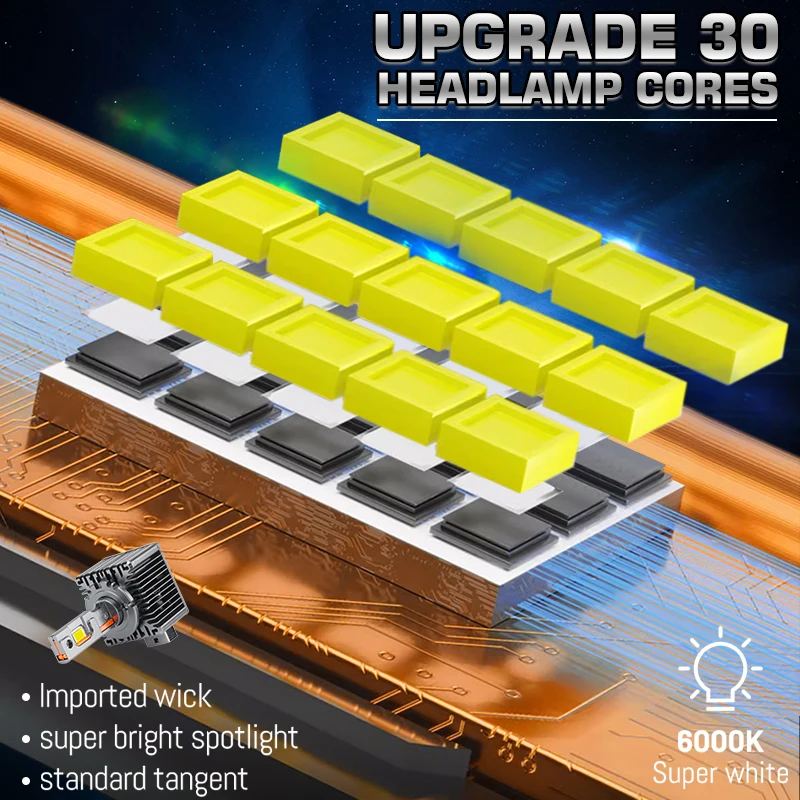 D1S, D1R LED 2 Stk CANBUS Glühbirnen 2x8000lm