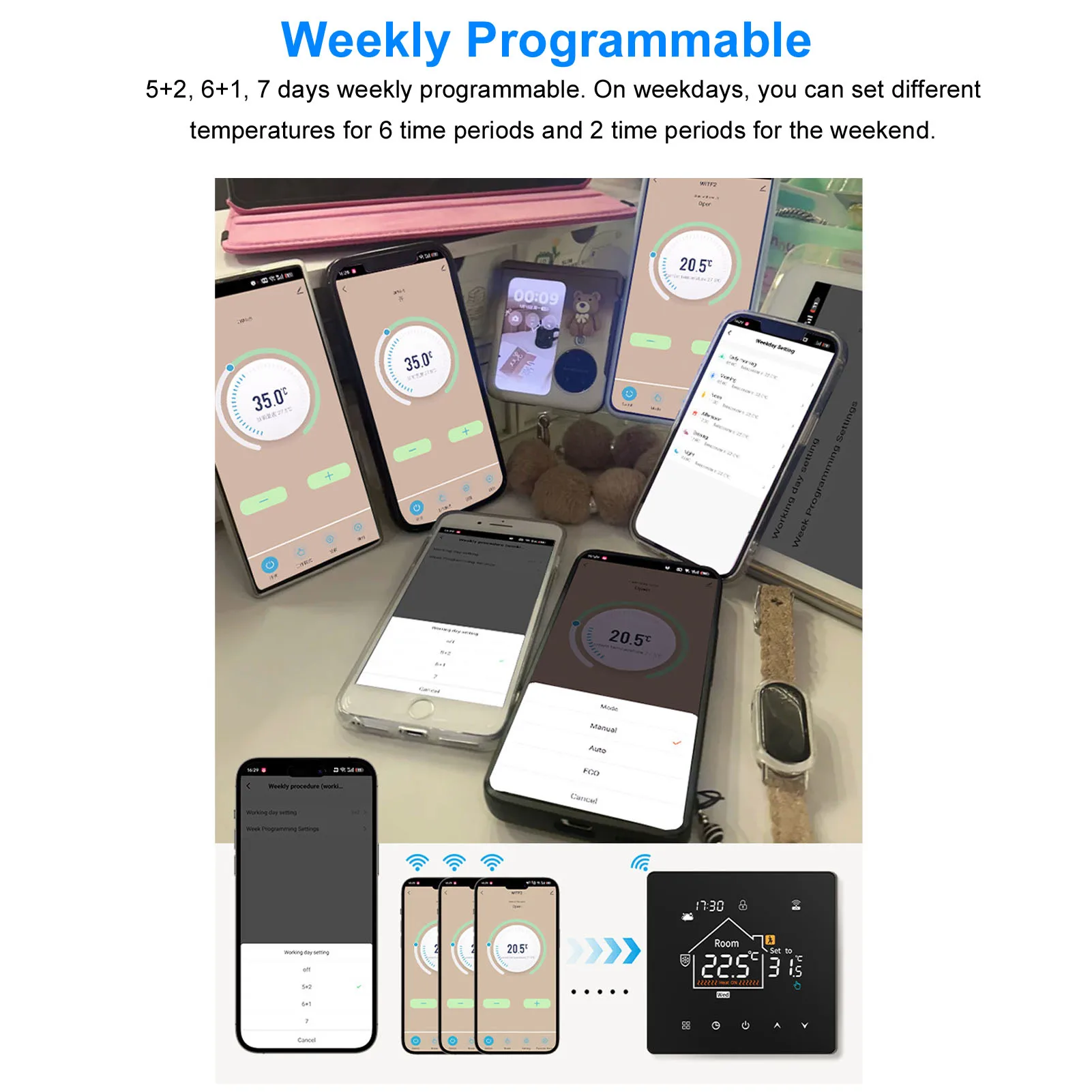 Home Thermostat Programmable Smart Thermostat Touchscreen LCD Display Water Heating Boiler Thermostat for Home  Mall Hotel