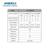 ANDELI 110/220V TIG Welding Machine with Pulse HF TIG ARC Stick Clean 3 in 1 DC Inverter TIG Welders Argon Welding Household 6