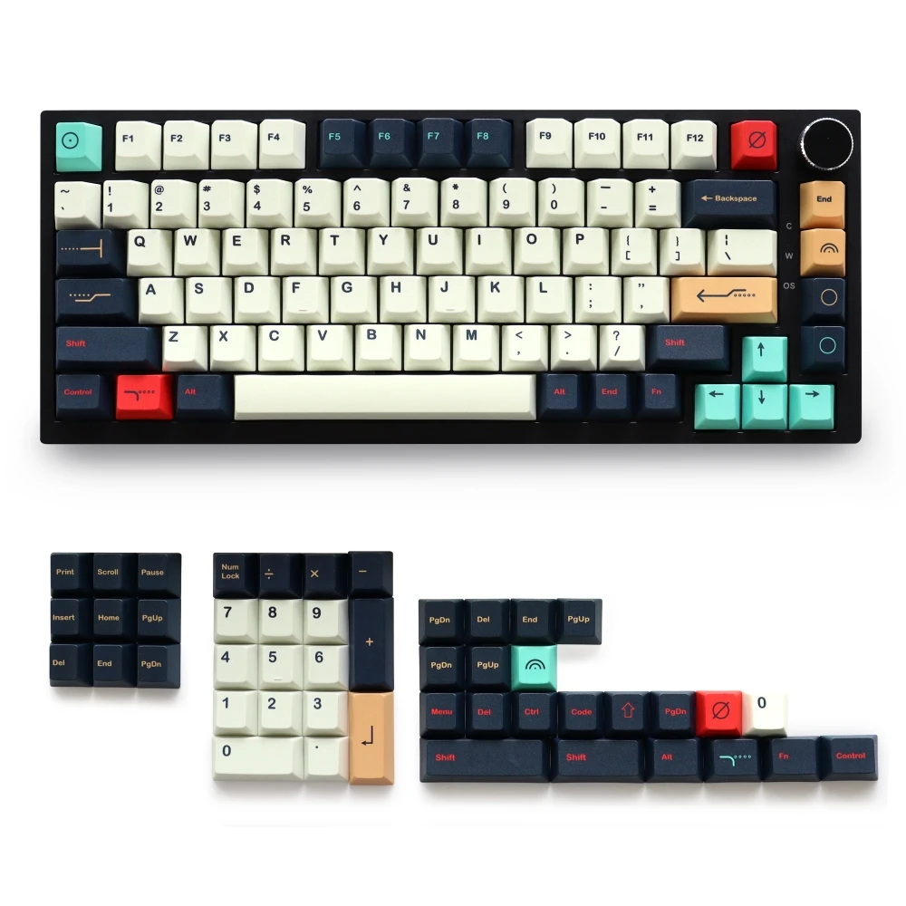 GMK Metropolish Turnpike キット GMK Metropolis Keycap Set, Cherry Profile, PBT Dye Sub Key
