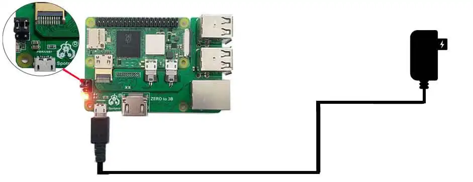 Raspberry Pi interface adaptador
