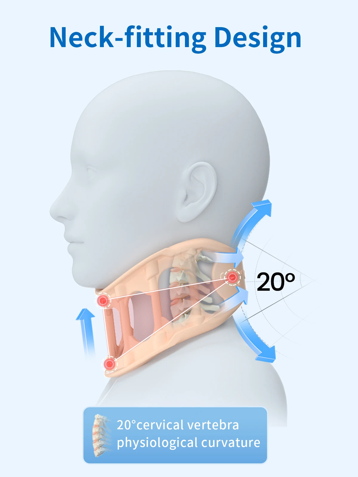 Personal Health Care Cervical Collar Neck Support Breathable Silicone details physiological posture 20 degree