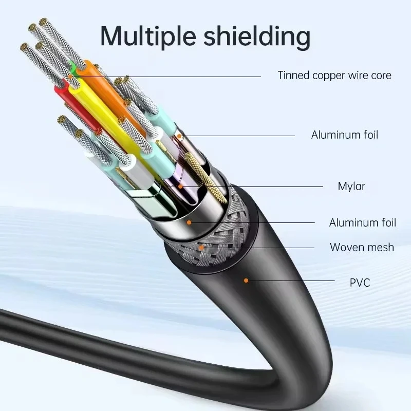 4K USB C-HDMI 호환 케이블 30Hz 60Hz Type C-HDMI 호환 어댑터 노트북 태블릿 아이폰용 썬더볼트 3 코드