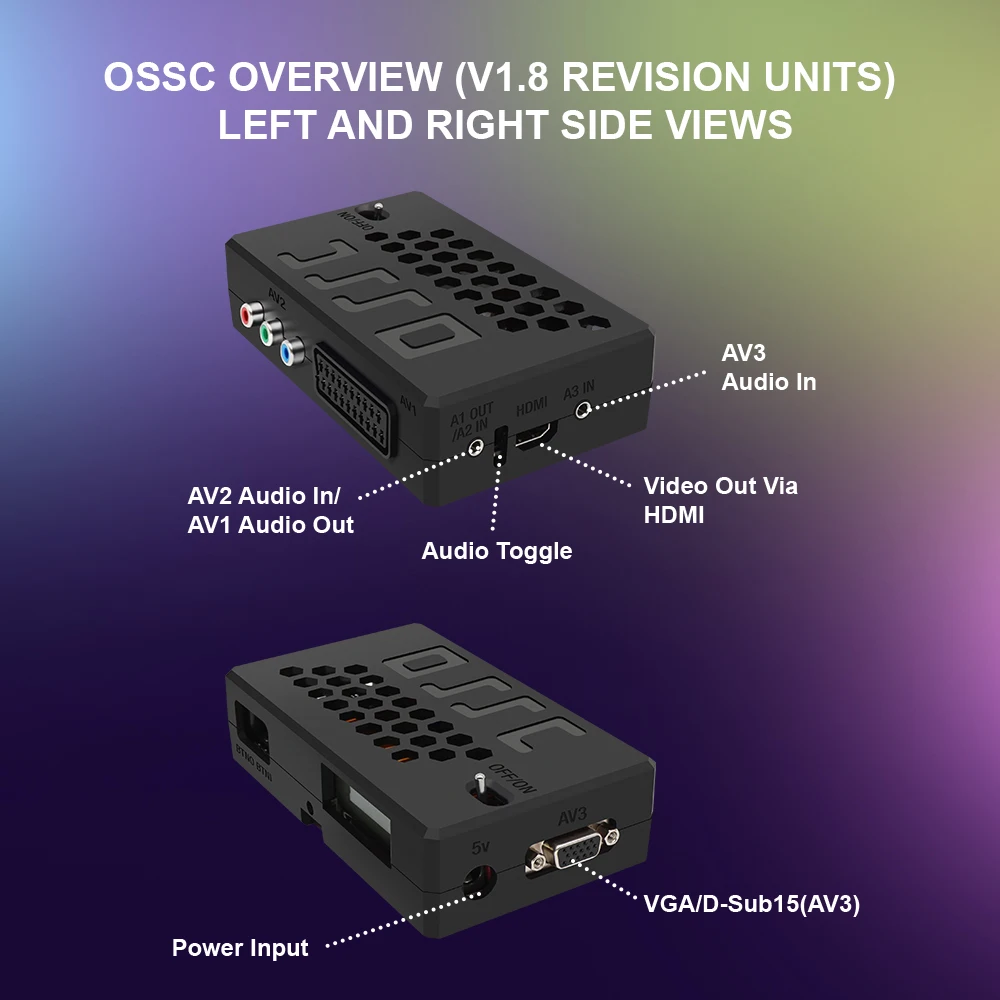 bitfunx OSSC HDビデオコンバーター Amazon | OSSC HDビデオコンバーター スキャンコンバーター SFC
