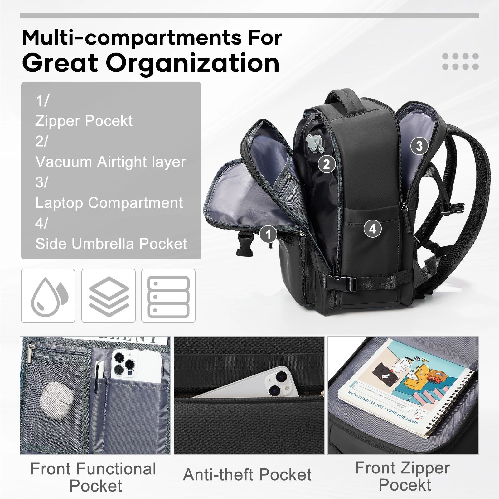 Air Compression Hiking Travel Vacuum Backpack, Female Notebook Backpack Men's Bag Airplane Travel Backpack Ryanair 40x20x25 ﻿