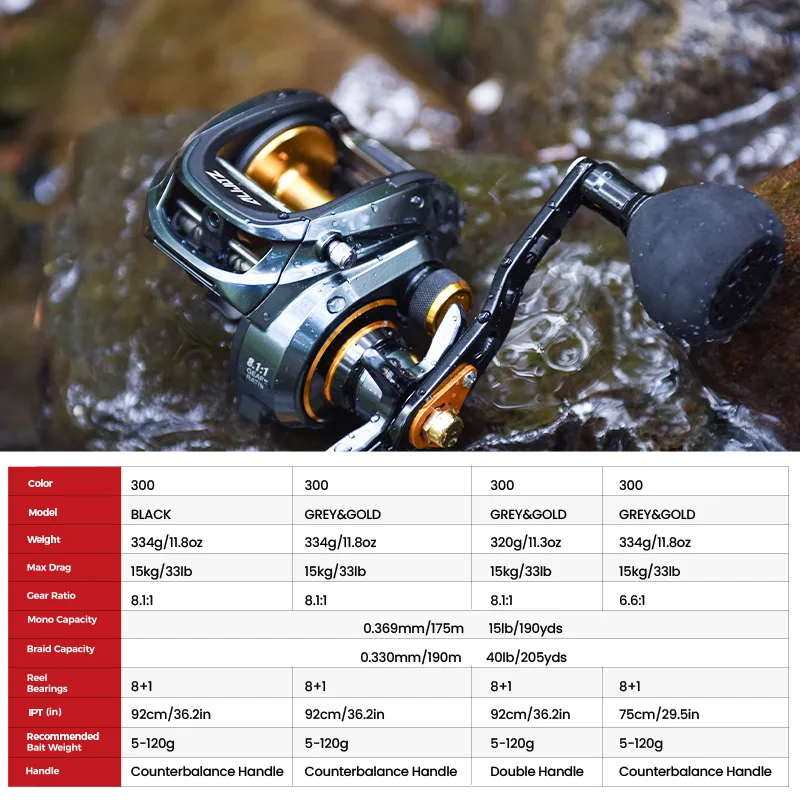 Power Baitcasting Fishing Reel 6