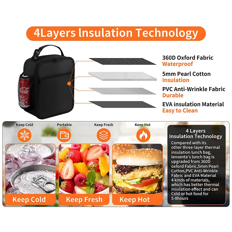 Insulated Portable Reusable Thermal Lunch Bag - Keeps Food Fresh