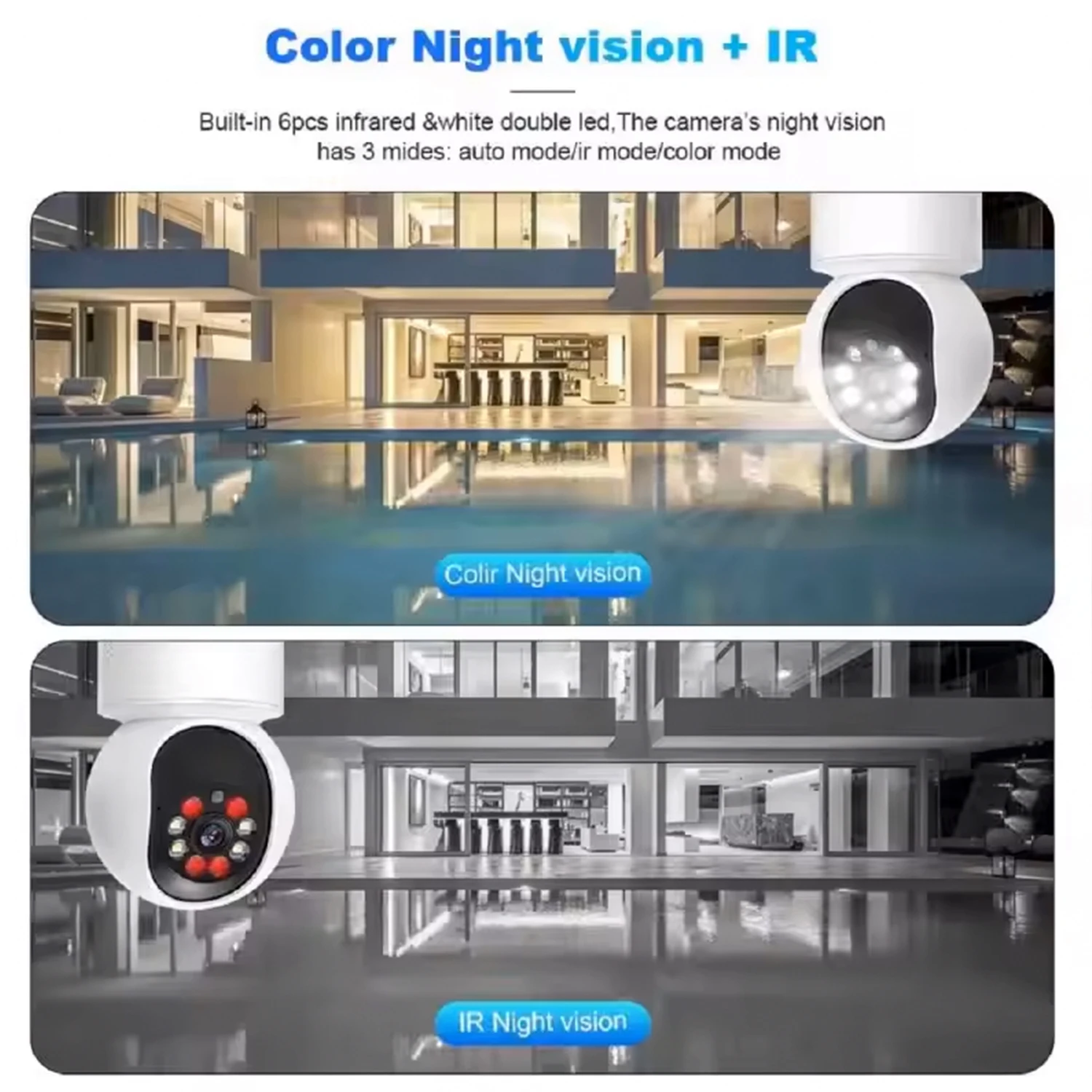 Whole house movement Dual Lens 360°Rotatable Home Secuiry  WiFi Surveillance Auto Tracking Night Vision Monitor Smart Camera NEW