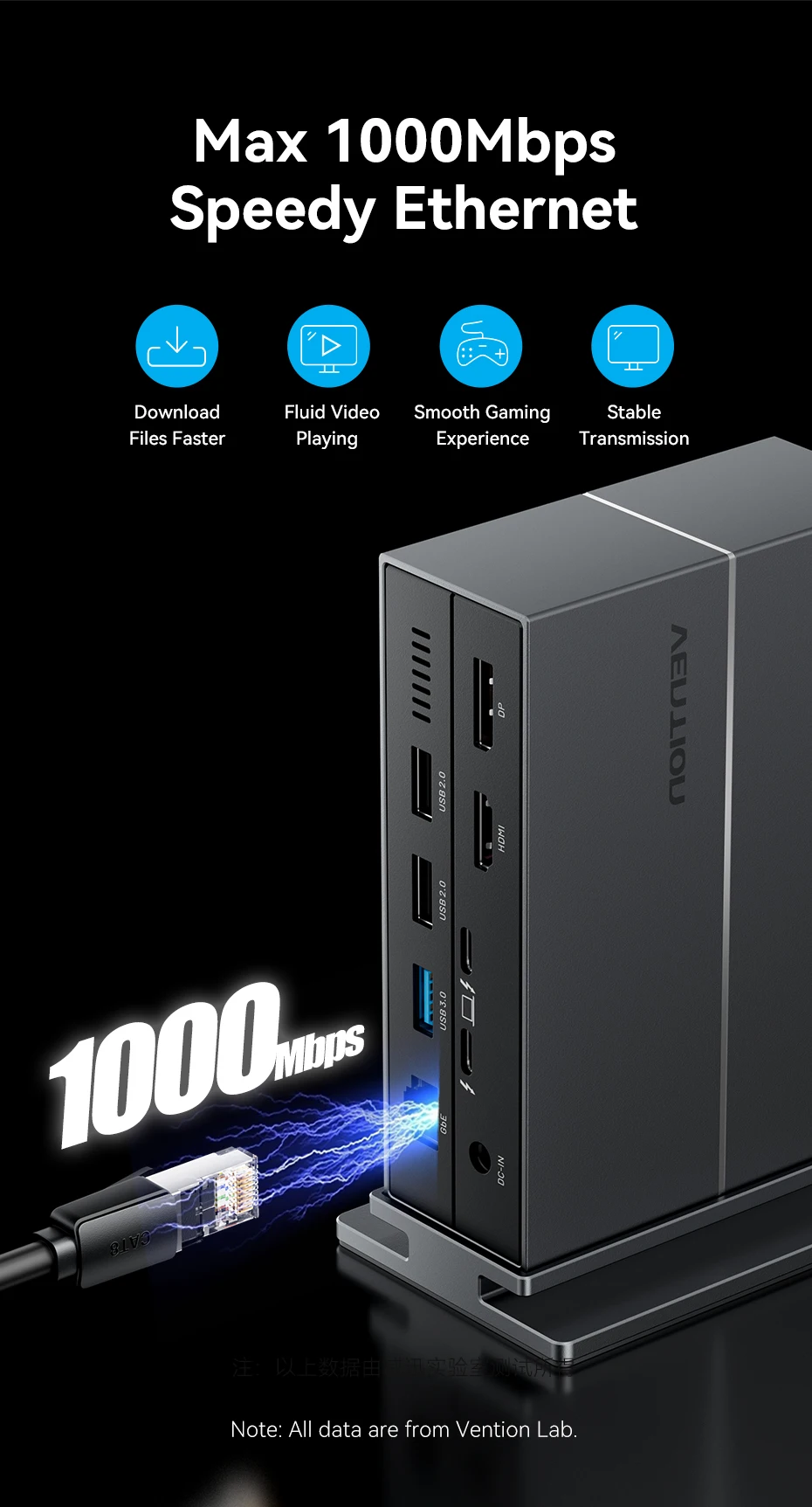 Thunderbolt 4 Dock, USB C Hub 14-Port 8K@30Hz Multifunctional USB HUB Docking St