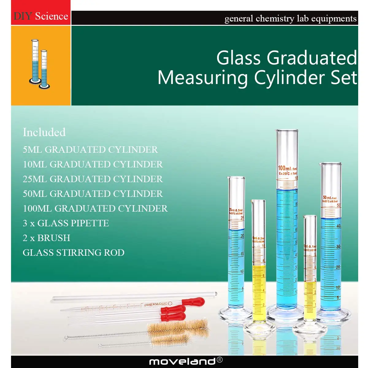 GlassGraduated Measuring Cylinders Set5ml/10ml/25ml/50ml/100ml Borosilicate Cylinders Kit 3Pipettes 2Clear Brushes 1Stirring Ro