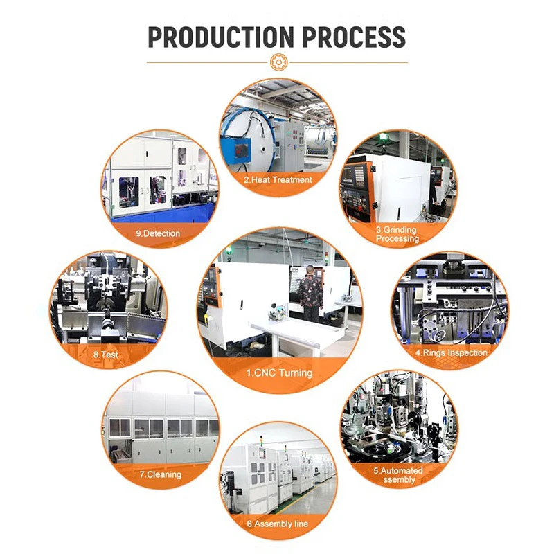 MR117, MR126, MR137, MR148, 684, 608, 6802, 1PC