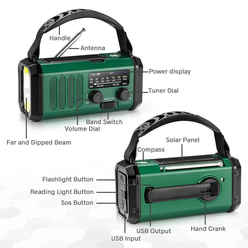 AM/FM Noodradio Oplaadbaar Zonder Stopcontact Aanbieding