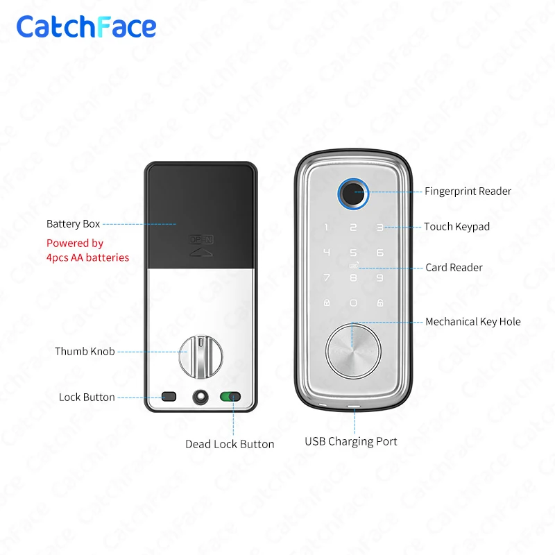T1Pro Smart Deadbolt Automatic Door Lock for Alexa WiFi TTlock App Fingerprint keyless Entry Keypad Control Center