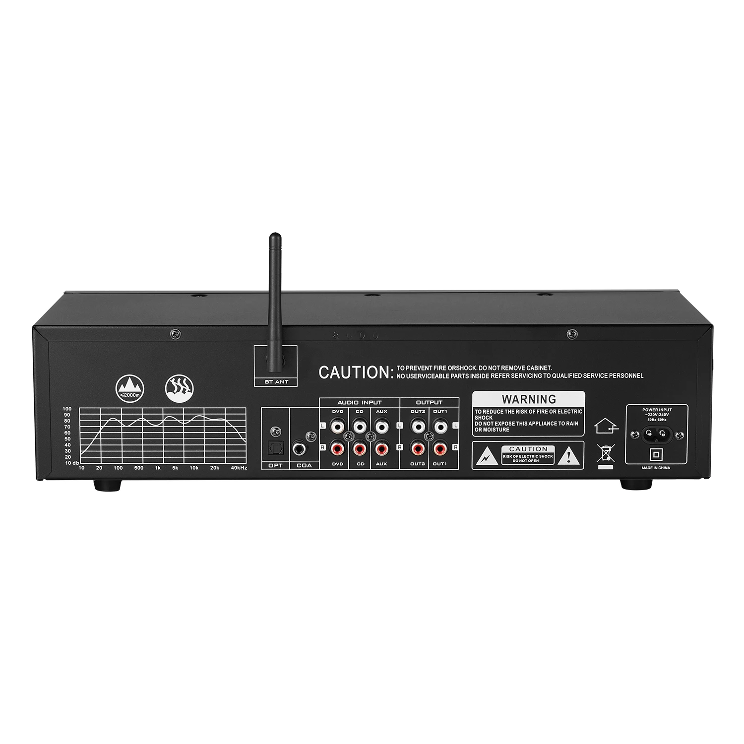 BSR EQ-5000 グラフィックイコライザー。 Yahoo!オークション - 美品 BSR EQ-5000 グラフィック