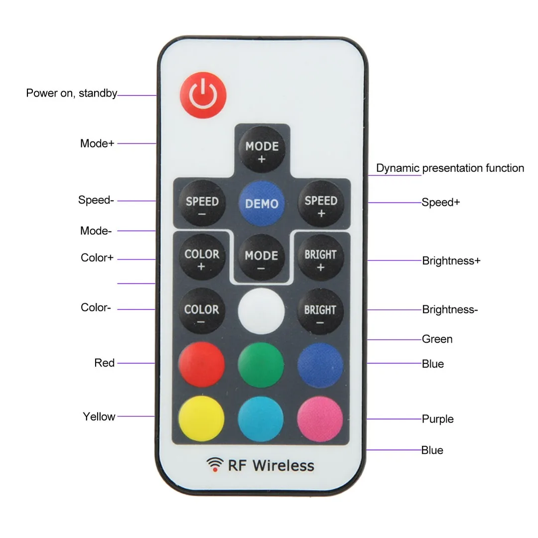  ,  LED   ,   ,  ,   ׼
