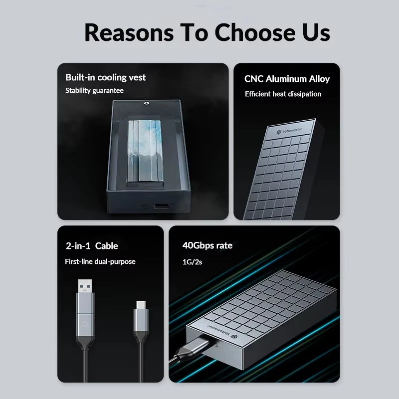 Yottamaster 40Gbps SSD エンクロージャ M.2 NVMe USB 4 タイプ C NVMe