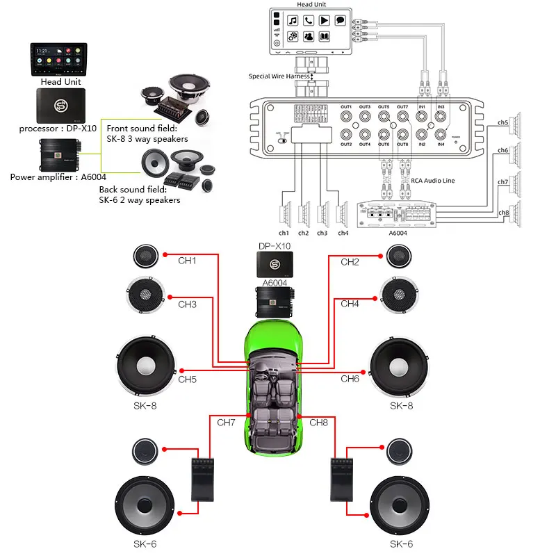 Sennuopu dp X10カーオーディオ4 ch電源アンプ8チャンネルdsp