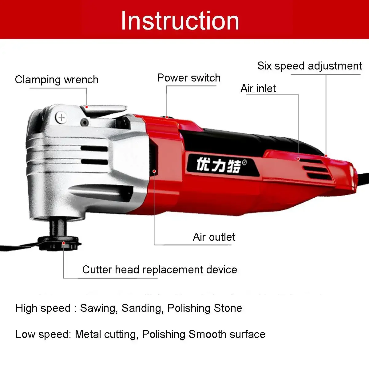 720W Multi-Tools Multifunction Tool Oscillating Variable Speed Renovator Electric Home Decoration Trimmer Electric Saw 3