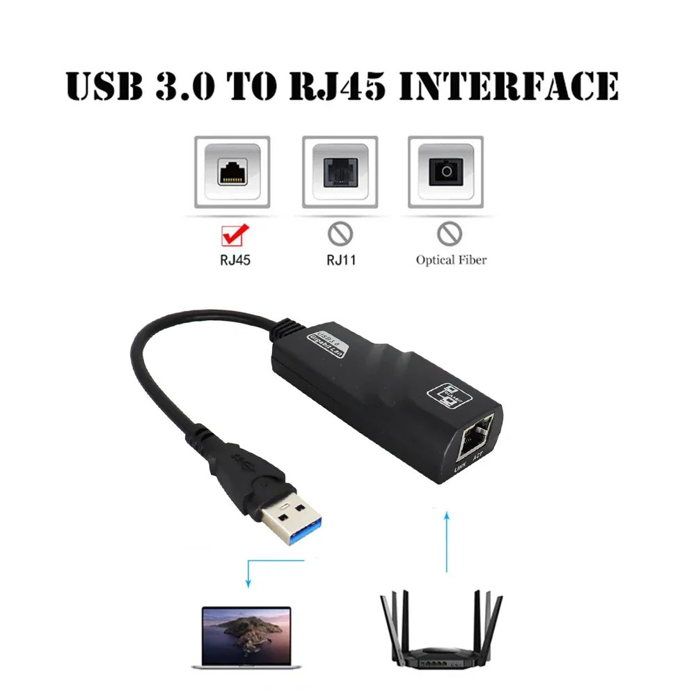 1000Mbps USB3.0 سلكي USB إلى Rj45 Lan Ethernet محو...
