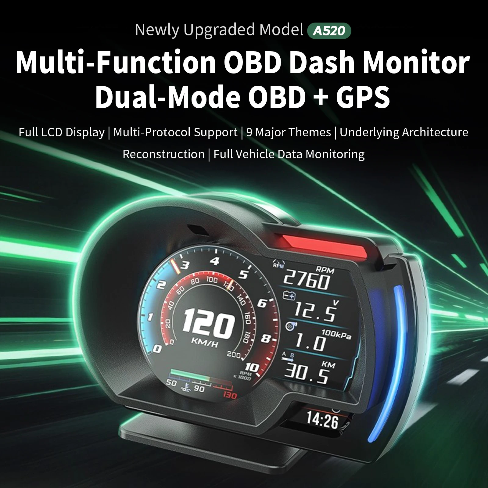 제스처 스위칭 인터페이스 자동차 HUD 헤드업 디스플레이 대시 모니터 듀얼 모드 GPS OBD 자동차 속도 수온 알람 LCD