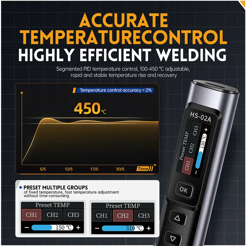 Electric Soldering Iron Soldering Iron FNIRSI HS-02 TYPE-C Electric Soldering Iron Adjustable Temperature Portable Digital Solder Station Tips 100W HS-02A HS-02B