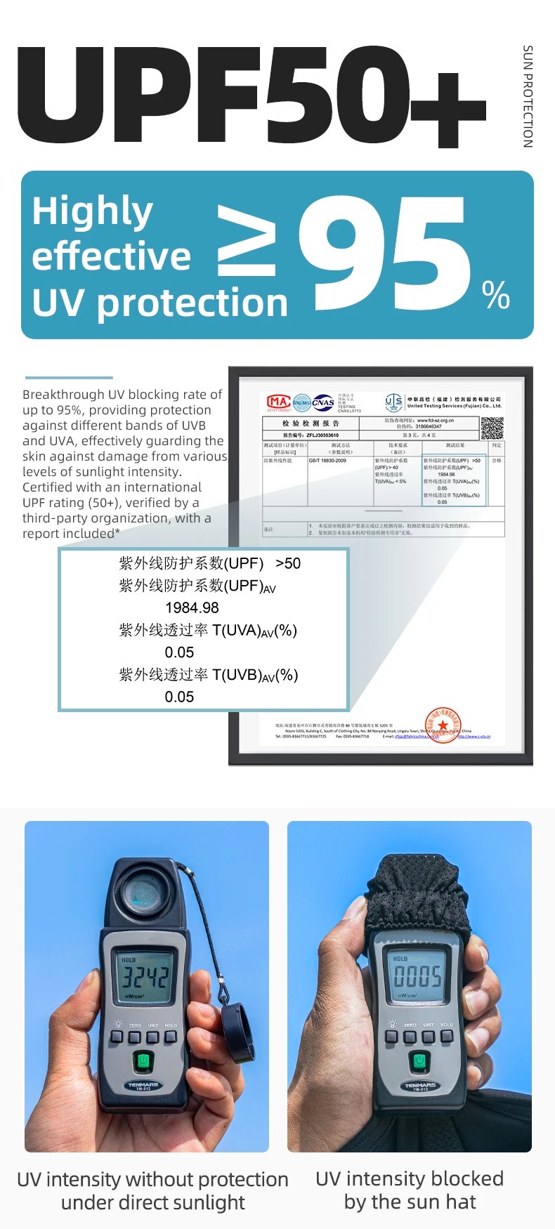 cycling cap usage outdoor