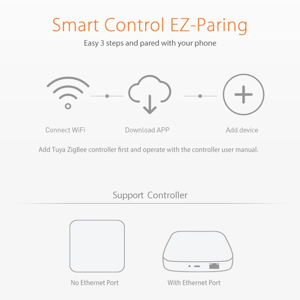 ZigBee 3.0 Ʈ   ,   Ÿ̹ ,  ÷, å   , 16A