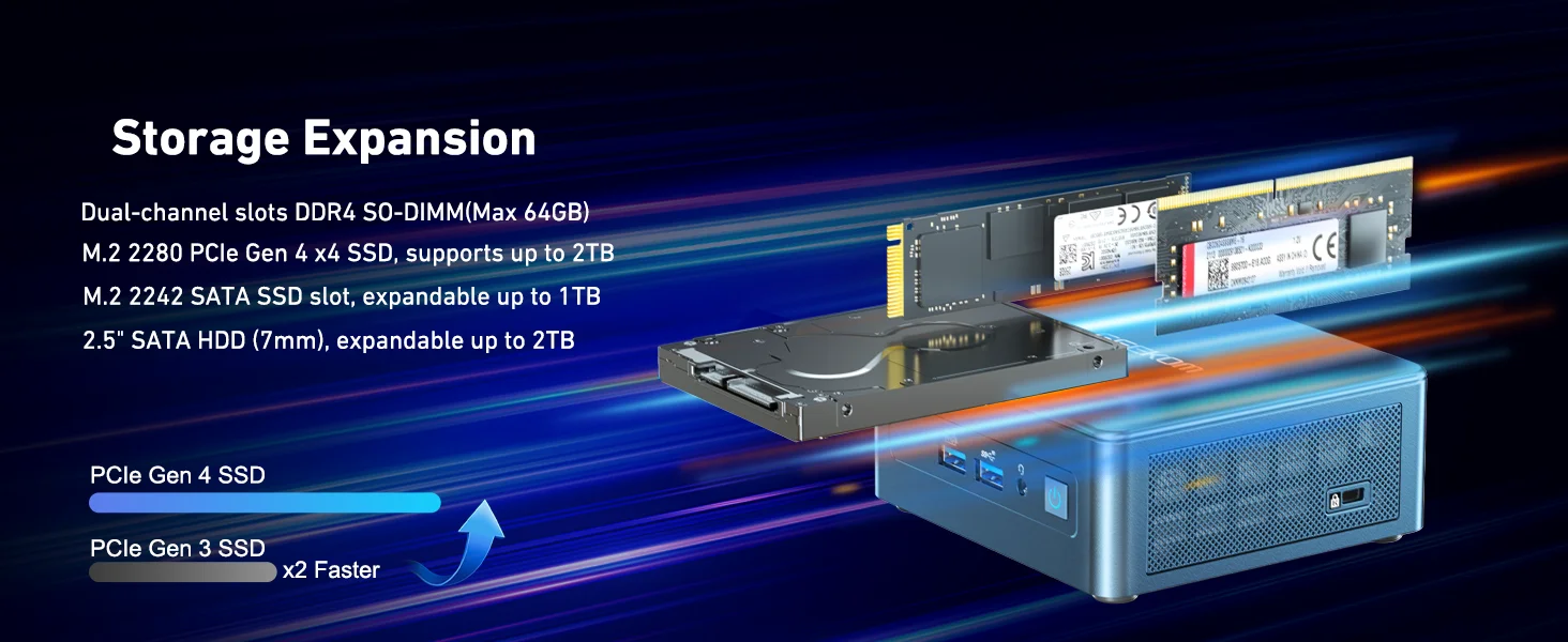 GEEKOM Mini IT13 NUC13 Mini PC Intel i7-13700H 32GB DDR4/1TB PCIe Gen 4 SSD  8K