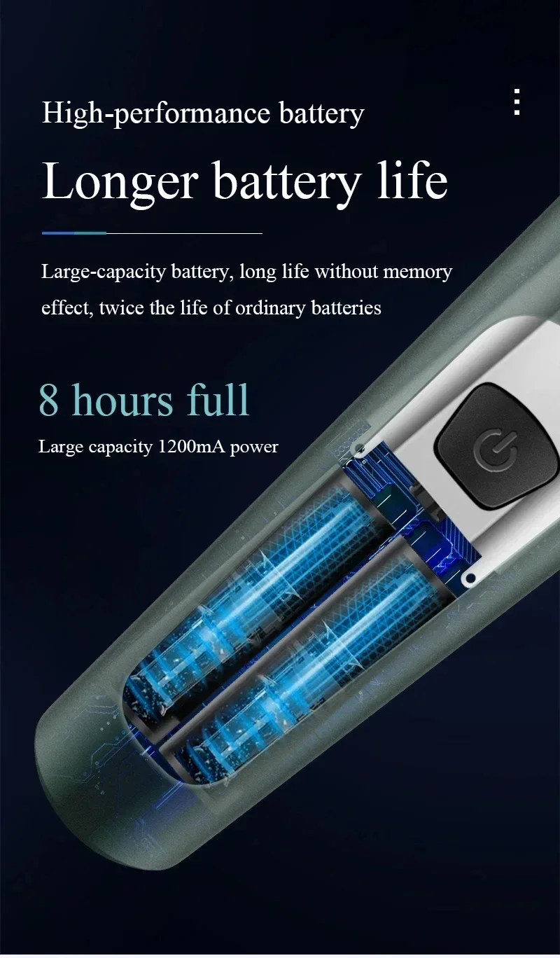 Xiaomi Electric Shaver for Men Waterproof Electric Trimmer Razor Wet Dry Use Rechargeable Battery Rotary Shavers Machine shaving