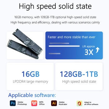 Business Laptop Intel 2