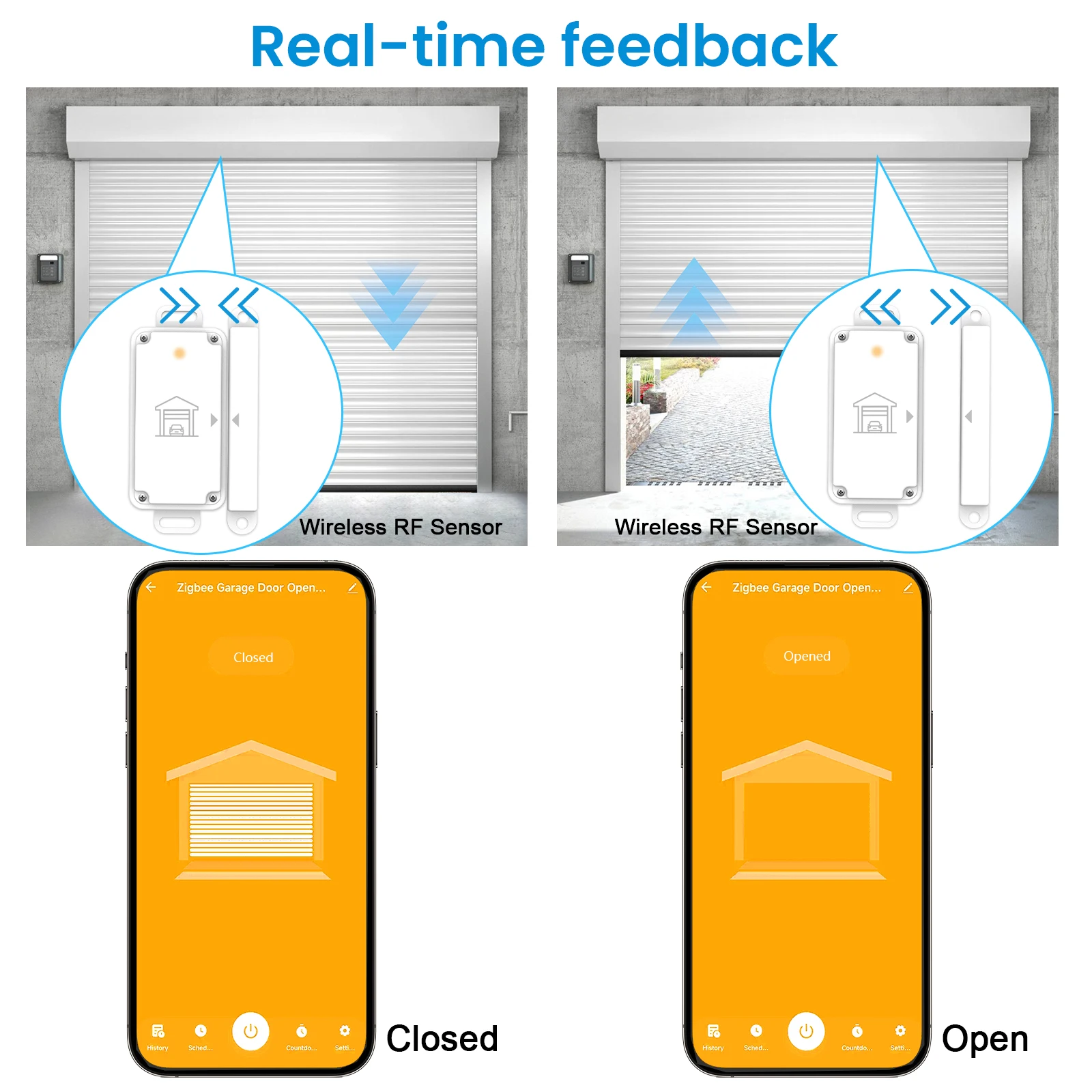 Controller Manual Smart Opener Kit With Real Time Monitoring App