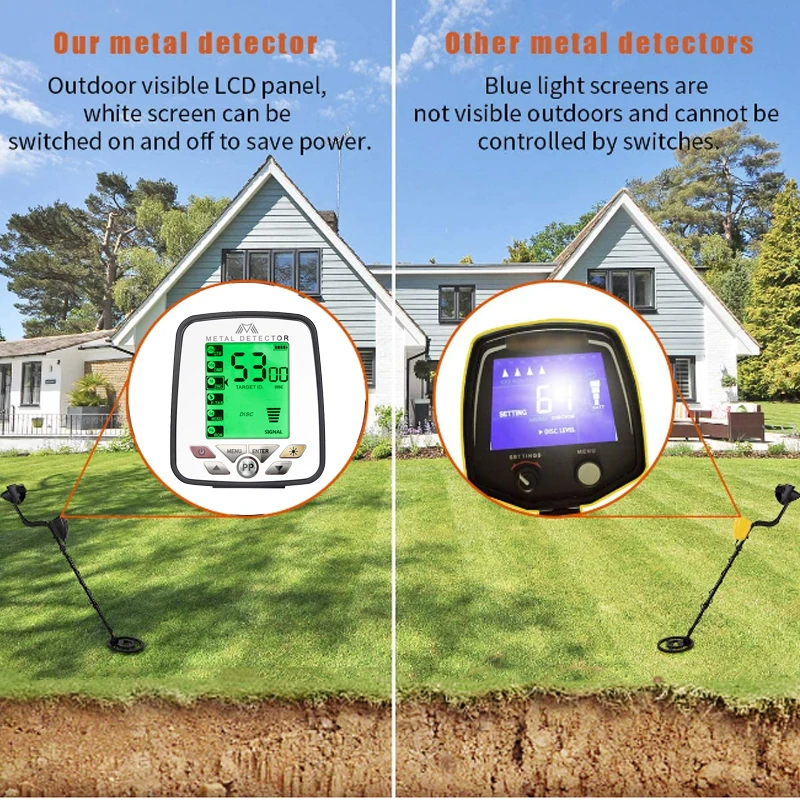 High Sensitivity Metal Detector MD 5032 Metal Detecting Pinpoint Waterproof Search Coil Ferrous and Non Ferrous