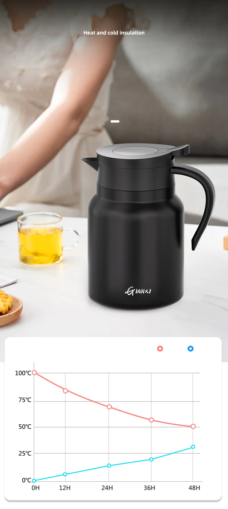 Description Picture 6 of itemGIANXI 1000ML Ceramic Liner Teapot For Tea Household Filterate Coffee Pot With Handle Cold Water Kettle Coffee And Tea Tableware