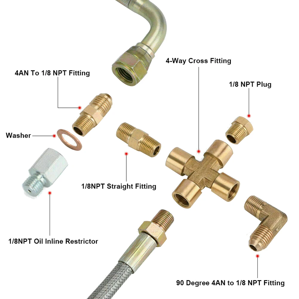 Universal Turbo Oil Feed Line Oil Return Line Drain Kit 1/8 NPT 4AN T3 T4 T3/T4 T04E T70 T66 T67 GT35 GT45