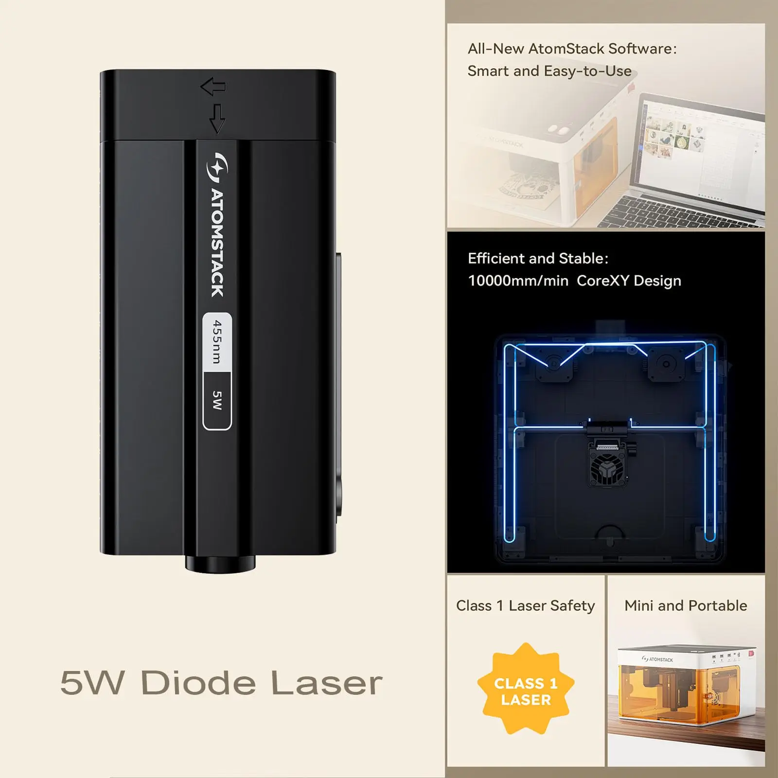 ATOMSTACK P1 5W+1.2W デュアルレーザー 彫刻機 新品未開封】ATOMSTACK