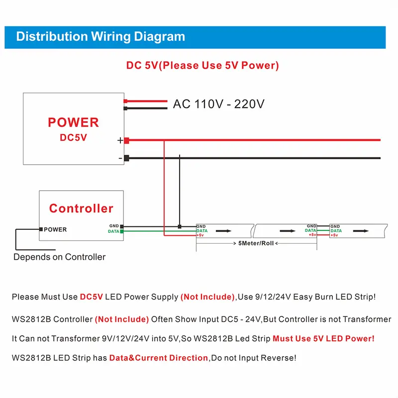 WS2811 WS2812 WS2813 WS2815 DC 5V 12V color-changing addressable and programmable LED light strips for colorful lighting - Image 2